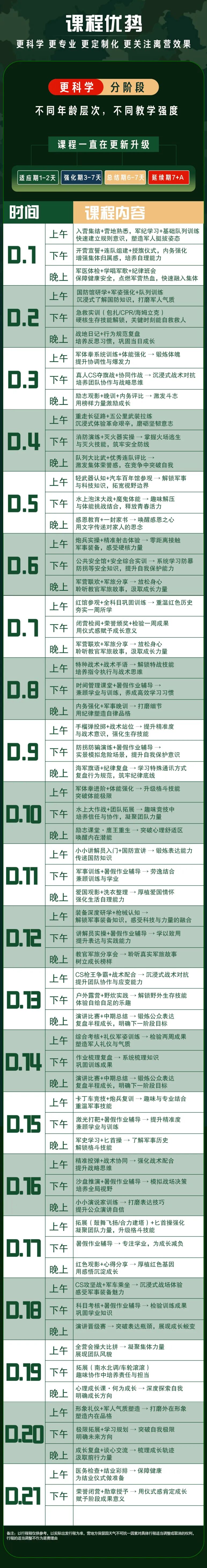 21天课程 拷贝.jpg