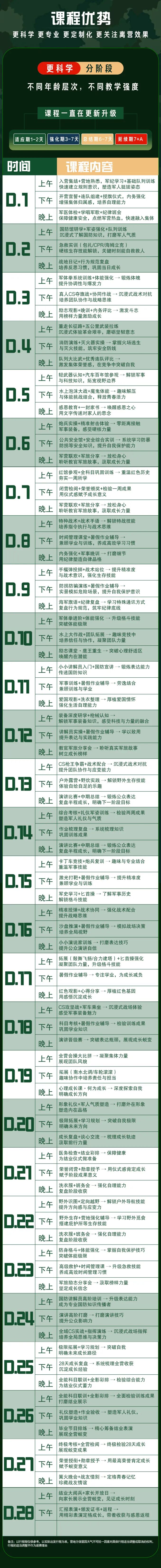 28天课程 拷贝.jpg